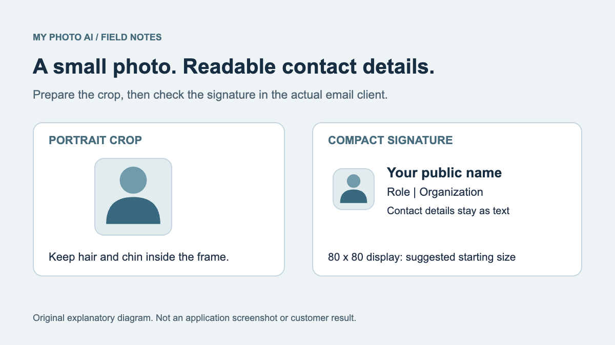Email Signature Photos: Size, Crop and Setup for Gmail and Outlook