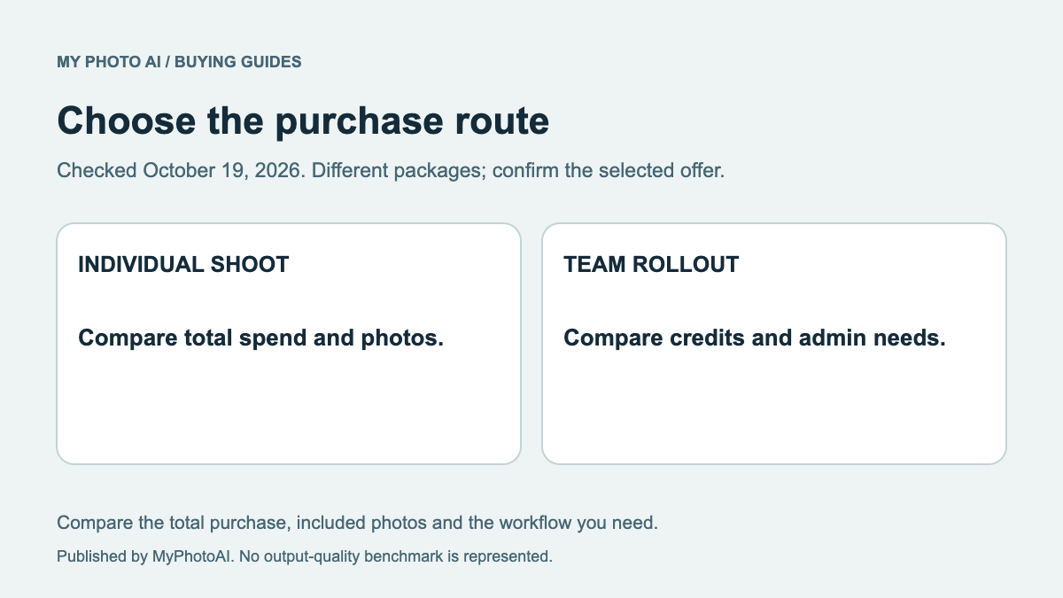 MyPhotoAI vs HeadshotPro: Prices and Team Options
