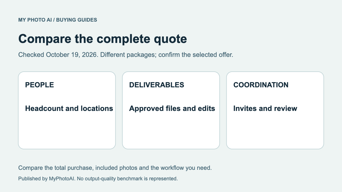 Corporate Headshot Pricing: Compare the Complete Team Quote