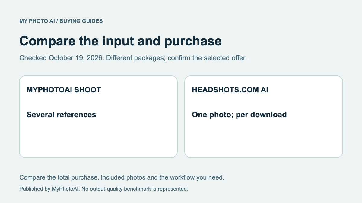 MyPhotoAI vs Headshots.com: Shoot or One-Photo AI Route?