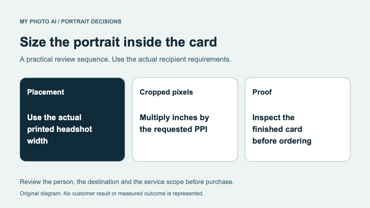 AI Headshot for Business Cards: Check the Printed Face Size