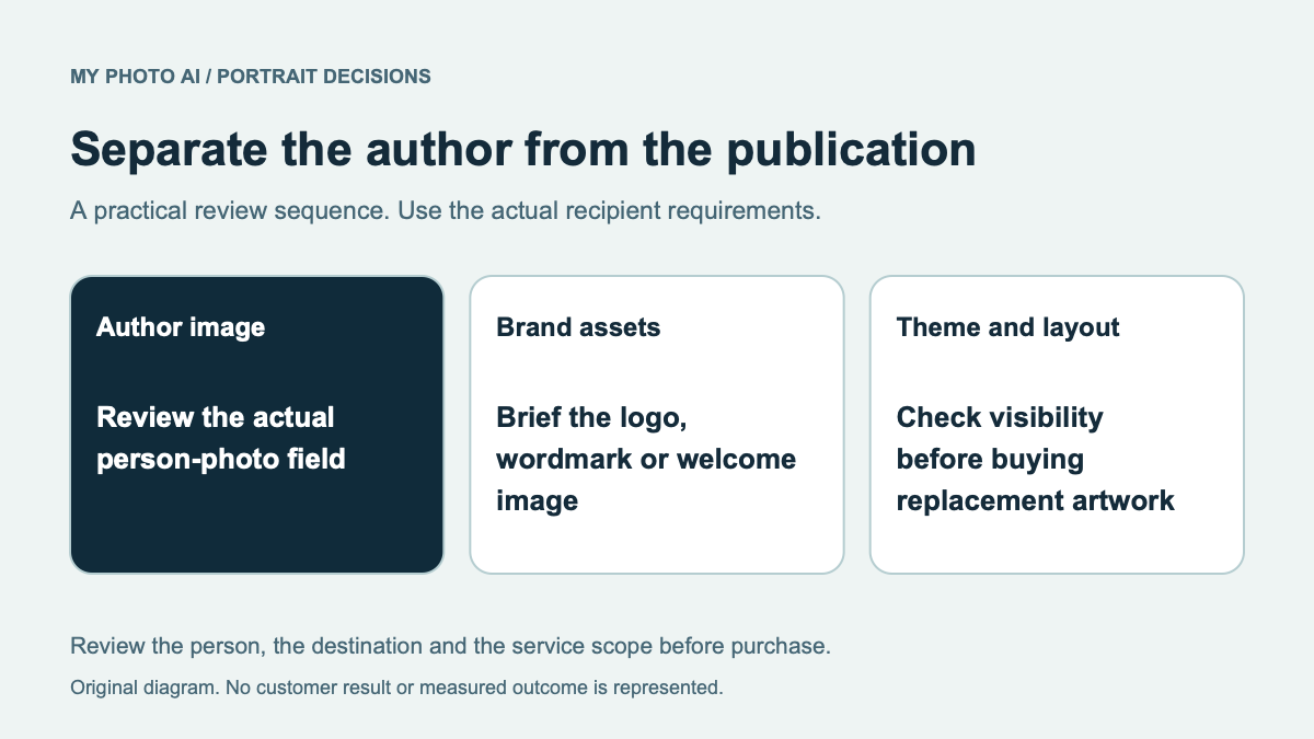 Substack Profile Photo: Author Portrait or Publication Branding?